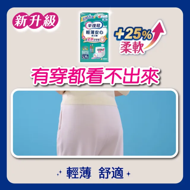 【來復易】輕薄安心活力褲M-XXL 48-72片/箱