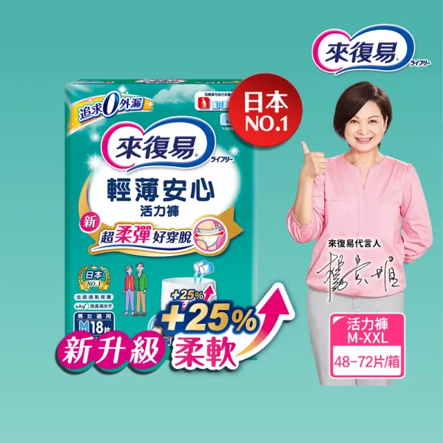 【來復易】輕薄安心活力褲M-XXL 48-72片/箱