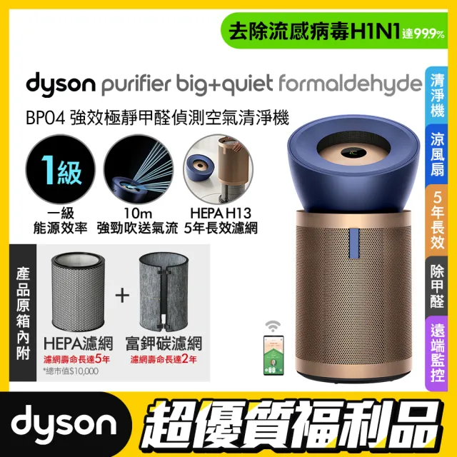 【2026】戴森空氣清淨機推薦ptt》10款高評價人氣品牌排行榜 | 好吃美食的八里人