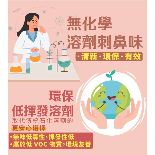 【古寶無患子】2瓶組 神力橘油除膠噴霧清潔劑220ml(標籤清除/自黏貼紙清除/溫和不傷手/貼紙剋星)