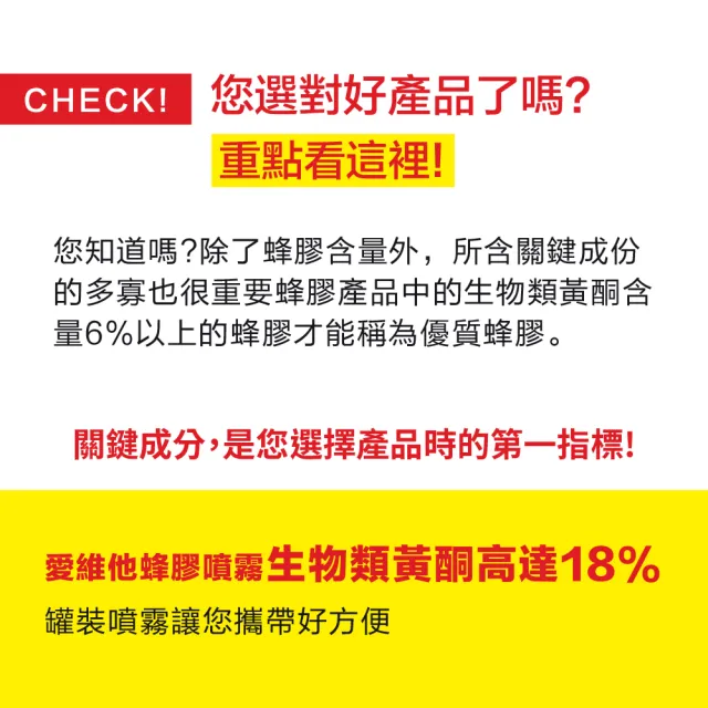 【LOVITA 愛維他】加拿大蜂膠噴霧 30ml*3瓶(共90ml 18%生物類黃酮)