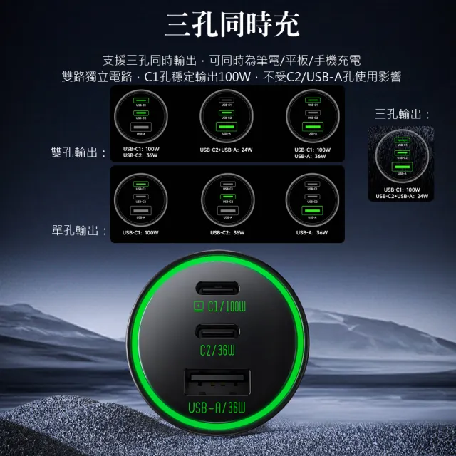 【AIDOGA】艾迪伽 136W 三孔 PD 快充 Type-C+USB-A 車充點菸器車用充電器 LED 適用手機/平板/筆電