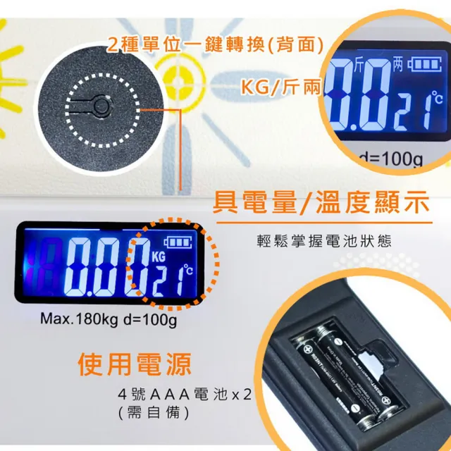 【Kolin 歌林】迷你輕巧超薄自動開機體重計