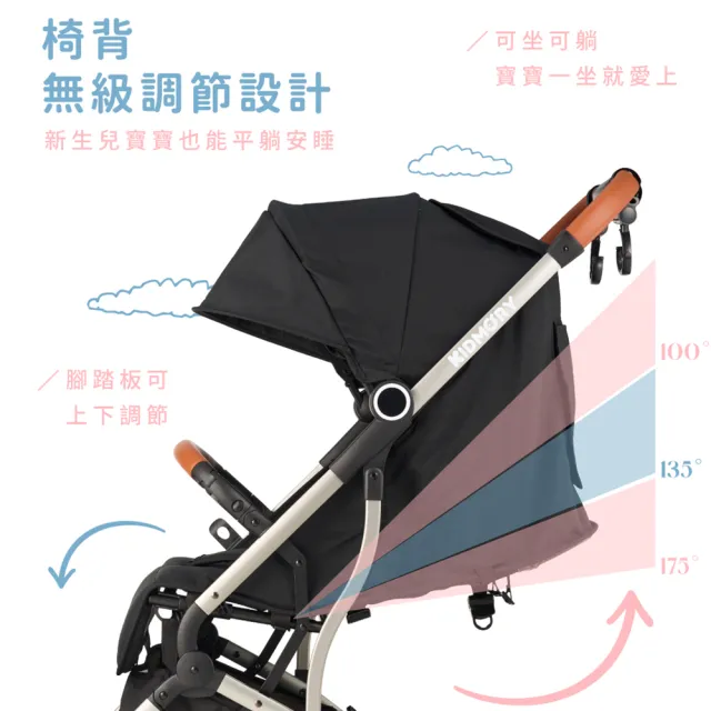 【KIDMORY】輕量秒收嬰兒推車-5色可選 (可登機 單手秒收 嬰兒車 嬰兒手推車KM-688)