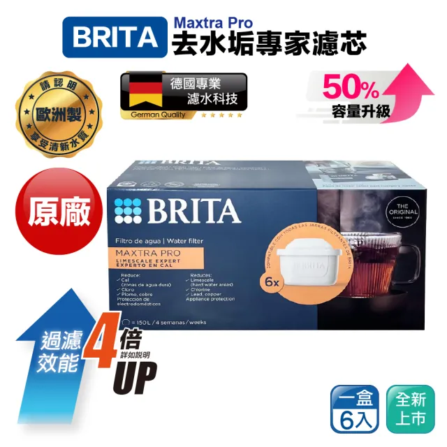 【BRITA】德國製 MAXTRA Pro Limescale Expert 濾水壺 去水垢濾芯6入(歐規平輸/增強去水垢50％)