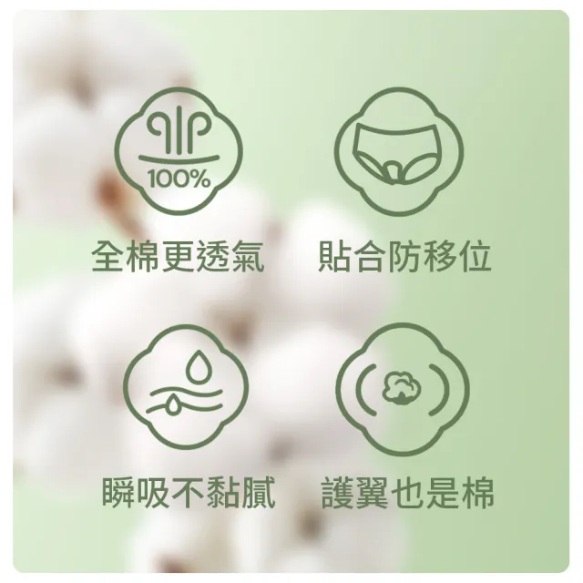 【Purcotton】全棉時代 100%純棉超淨吸日用衛生棉 24.5cm16片*6包組(奈絲公主系列/100%美國棉)