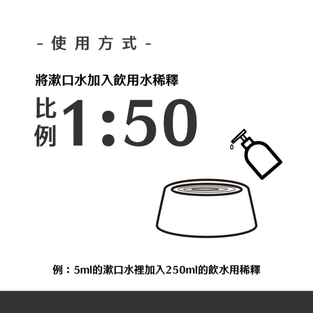 【Crazy Joe】瘋狂的喬 寵物口腔清潔 寵物漱口水750ml 檸檬 二入(潔牙水 貓狗適用 可飲用)