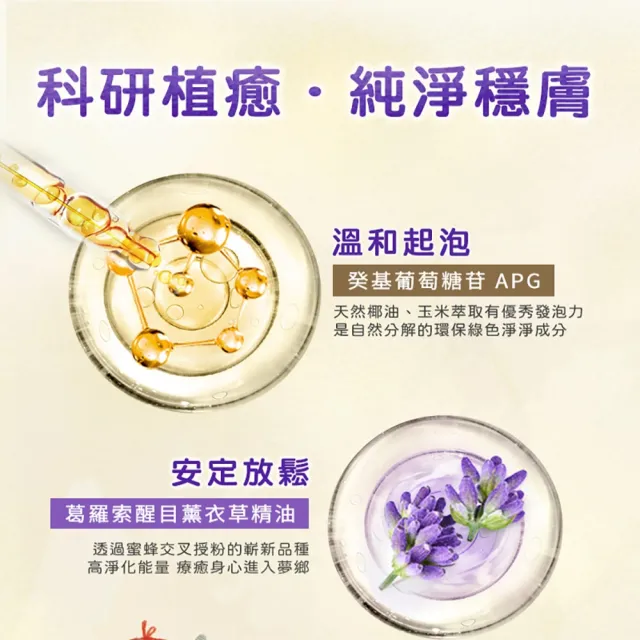 【Hallmark】怪獸寶寶泡澡精華蜜(薰衣草) 150ml (沐浴 泡澡 滋潤 舒緩 柔膚放鬆 兒童保養)