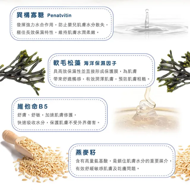【Hallmark】怪獸派對 膚必佳液態爽身乳液 300ml 北鼻香(舒緩 滋潤 身體保養 肌膚友善)