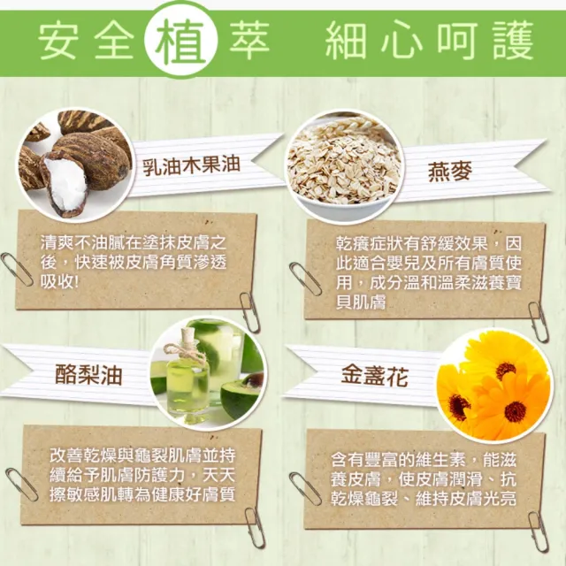 【Hallmark】怪獸派對 自然之萃寶寶全面修護乳 200ml(舒緩 滋潤 身體保養 肌膚友善)