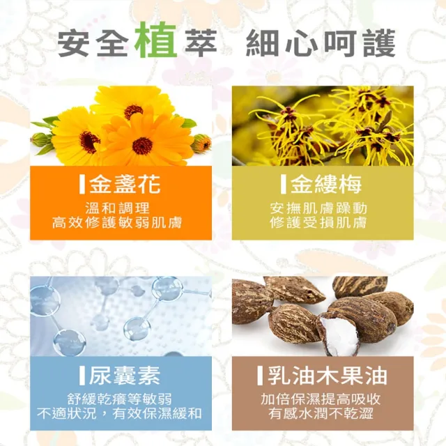 【Hallmark】怪獸派對 自然之萃寶寶全面修護乳 120ml(舒緩 滋潤 身體保養 肌膚友善)