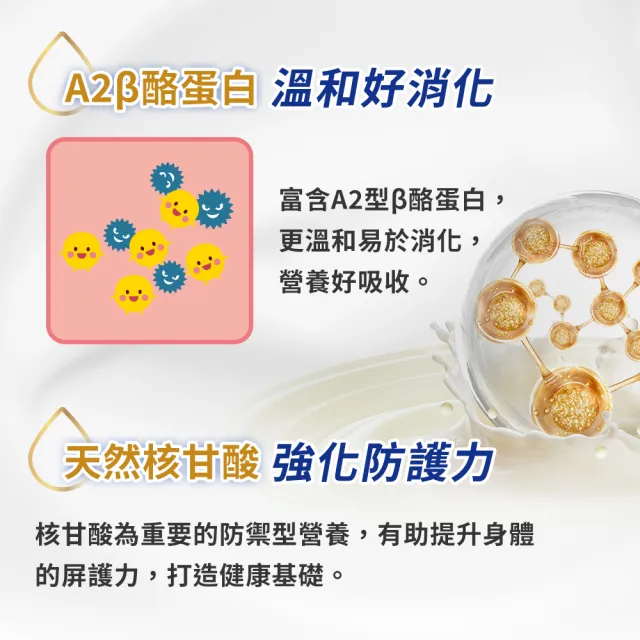 【QUAKER 桂格】愛力心成長羊奶粉800gx2罐(紐西蘭純淨乳源 A2 β-酪蛋白)雙11推薦