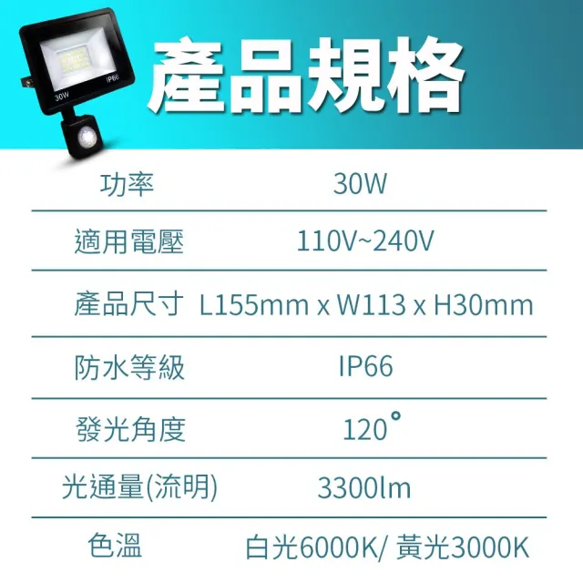 【KISS QUIET】質感黑 30W LED感應投射燈/全電壓/高PF-1入(LED投射燈/防水投射燈/戶外投射燈/感應投射燈)