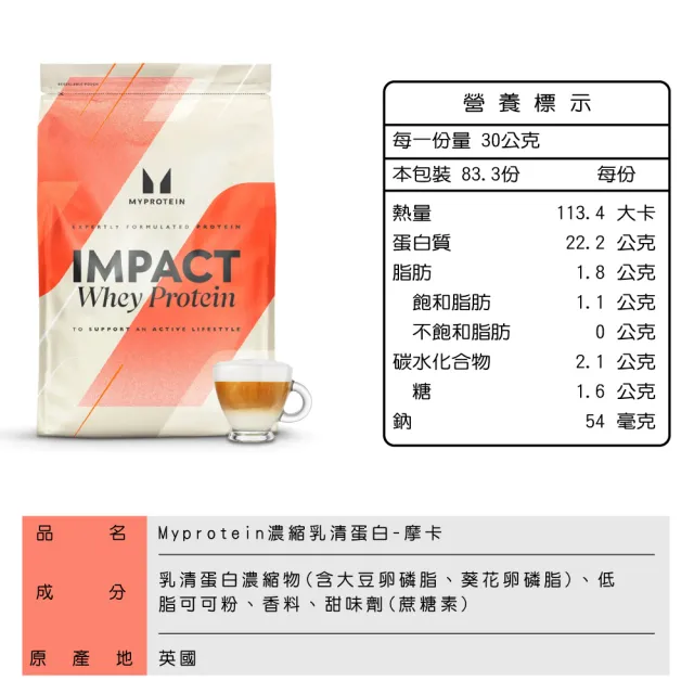 【MYPROTEIN】濃縮乳清蛋白2.5KG(多口味可選)