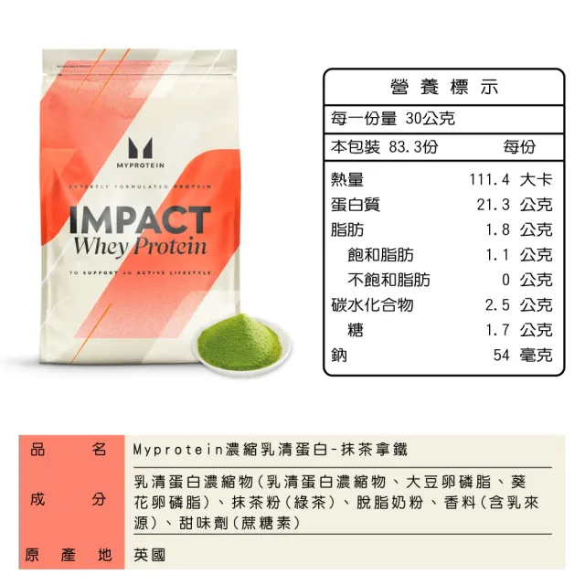 【MYPROTEIN】濃縮乳清蛋白2.5KG(多口味可選)