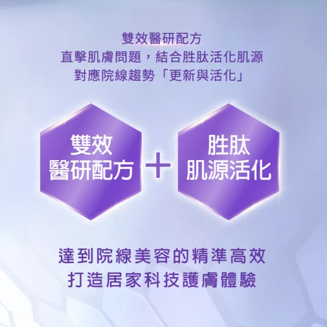 【Neogence 霓淨思】超爆水醫研面膜系列5片/盒(款式任選)