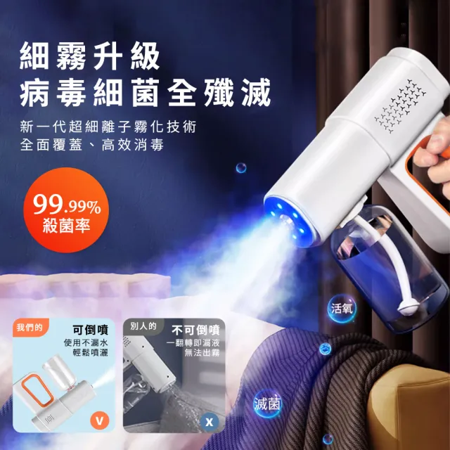 手持噴霧機 電動噴霧器 酒精噴霧機 藍光噴霧消毒槍 酒精噴槍 防疫 618-K6PRO 酒精消毒槍 酒精噴槍