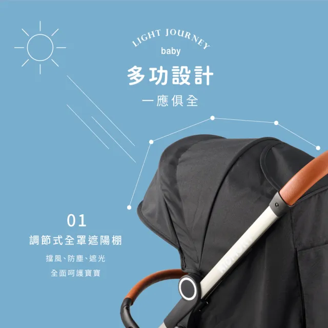 【KIDMORY】輕量秒收嬰兒推車-5色可選 (可登機 單手秒收 嬰兒車 嬰兒手推車KM-688)