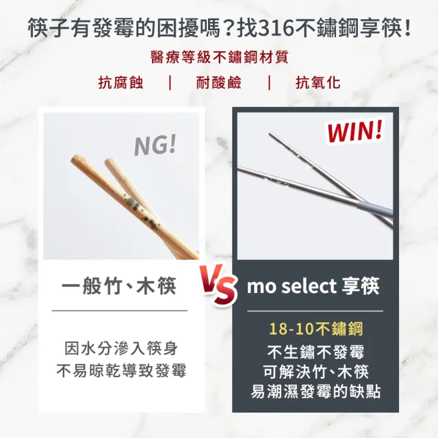 【mo select】享筷 台灣製316不鏽鋼防滑六角筷-5雙(mo選/筷子/匙筷/抗菌/餐具/抗菌餐具/316不鏽鋼)