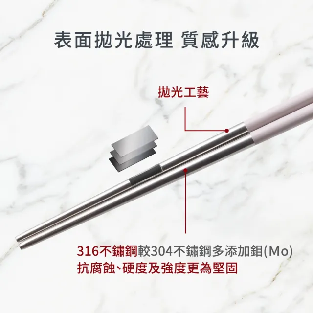 【mo select】享筷 台灣製316不鏽鋼防滑六角筷-5雙(mo選/筷子/匙筷/抗菌/餐具/抗菌餐具/316不鏽鋼)