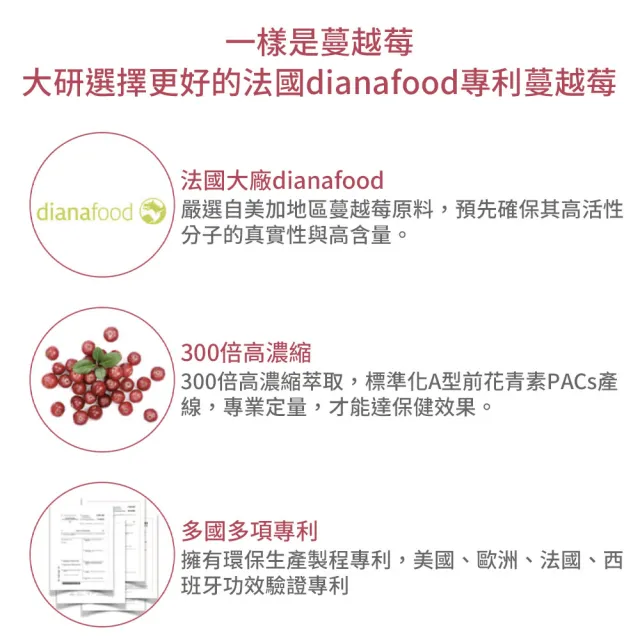 【大研生醫】淨密樂蔓越莓甘露糖粉包24包X5盒(專科醫師推薦.義大利專利女性益生菌)