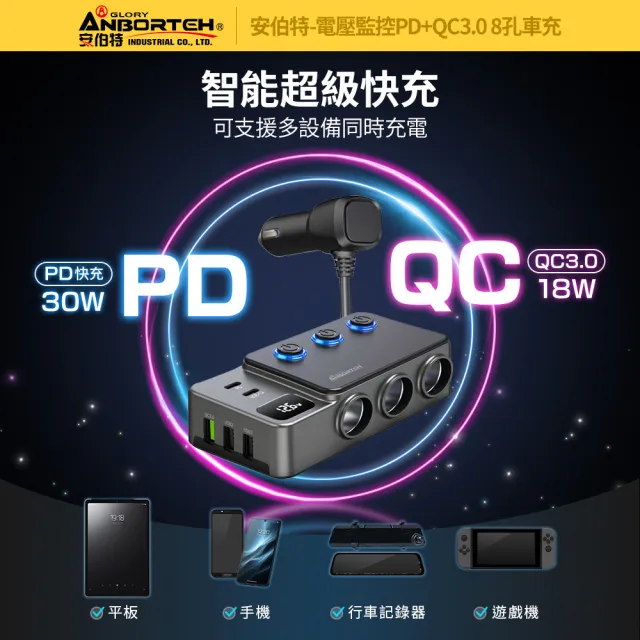 【ANBORTEH 安伯特】電壓監控PD+QC3.0 8孔車充-快(國家認證 一年保固) 12-24皆可使用