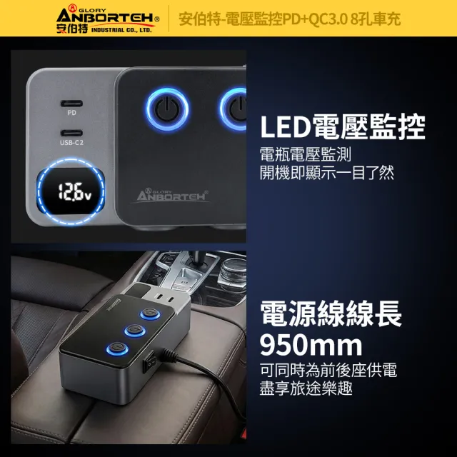 【ANBORTEH 安伯特】電壓監控PD+QC3.0 8孔車充-快(國家認證 一年保固) 12-24皆可使用