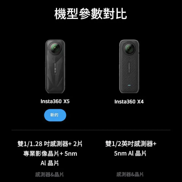 【Insta360】X5 360°口袋全景防抖相機 摩托車飆風套組(東城代理商公司貨)