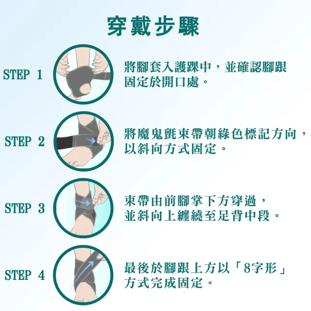 【OPPO】輕型可調纏繞式護踝 單入裝 RA100