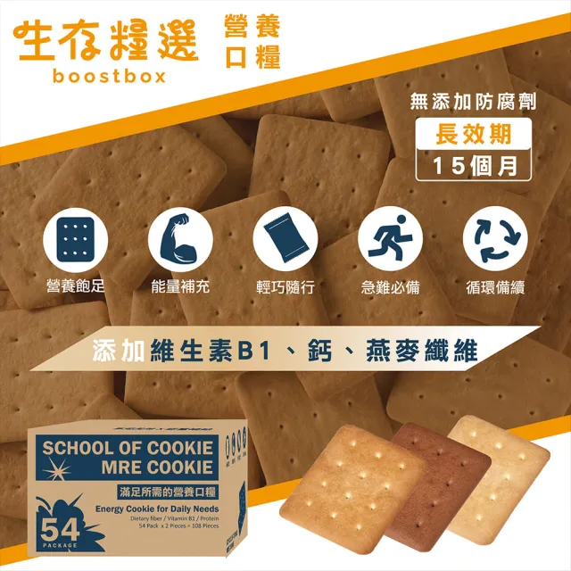 【餅乾學院】口糧餅乾量販裝1301g(蛋黃/牛奶/藍莓巧克力/露營乾糧/地震防災)