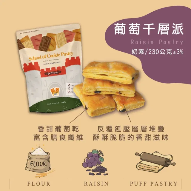【餅乾學院】餅乾零食-酥脆千層派系列(楓糖派/葡萄派/紅麴蔓越莓派/裸餅入夾鏈袋)