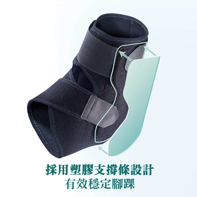【OPPO】輕型可調加壓式護踝 單入裝 RA300