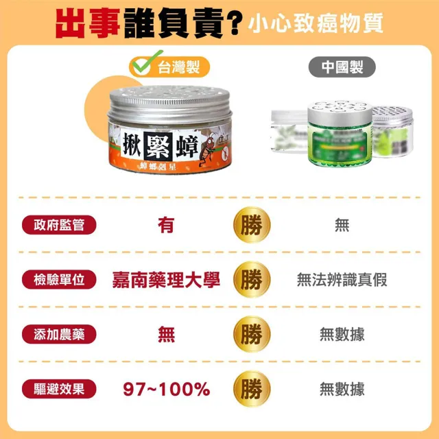 【拼創生活】揪緊蟑驅蟑膏-大100G/3入組(廚房/排水孔/天然芳香不刺鼻)