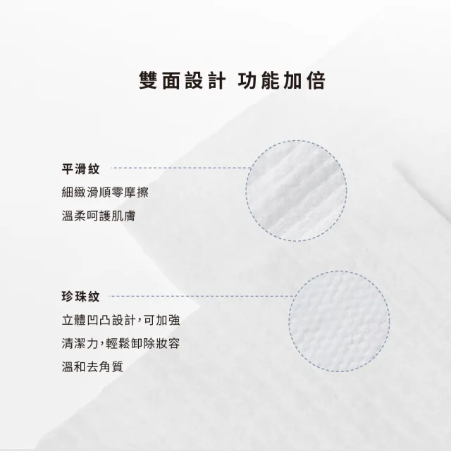 【辰昱】舒柔洗臉巾/共五包(台灣製造/雙面設計/韌性加厚不起棉)