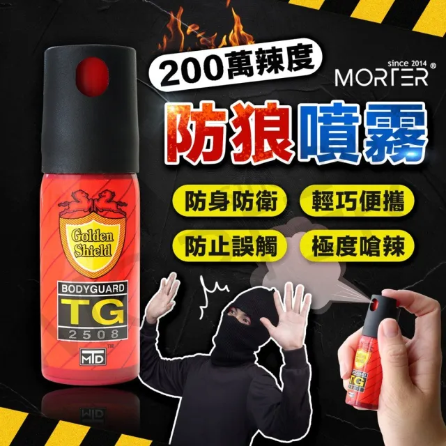 【2026】防狼噴霧推薦ptt》10款高評價人氣品牌排行榜 | BALIMAN情報局