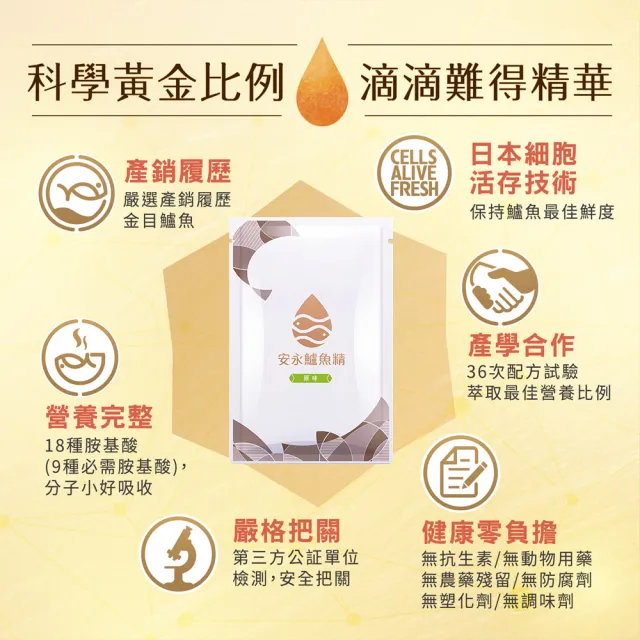 【安永鮮物】金獎鱸魚精20入+滴雞精10入環保箱組(60ml/包/威品嚴選)