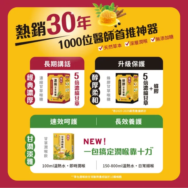【樂特】濃縮甘草喉糖特惠組16gx2罐+20包分享包(媒體推薦)