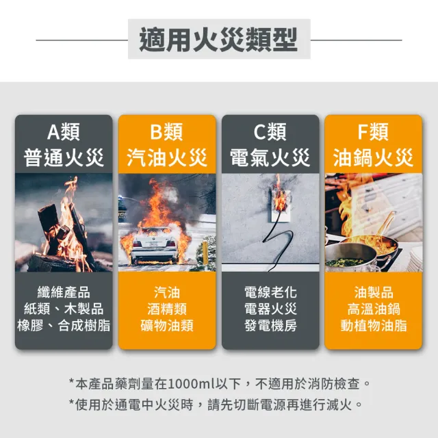 【防災專家】守護者迷你型中性強化液不鏽鋼滅火劑(台灣製造 國家認證 環保無毒 居家 車用)