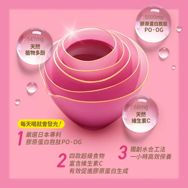 【老協珍】美顏飲6入x5盒(65ml/入 張鈞甯代言 膠原蛋白飲 送禮)