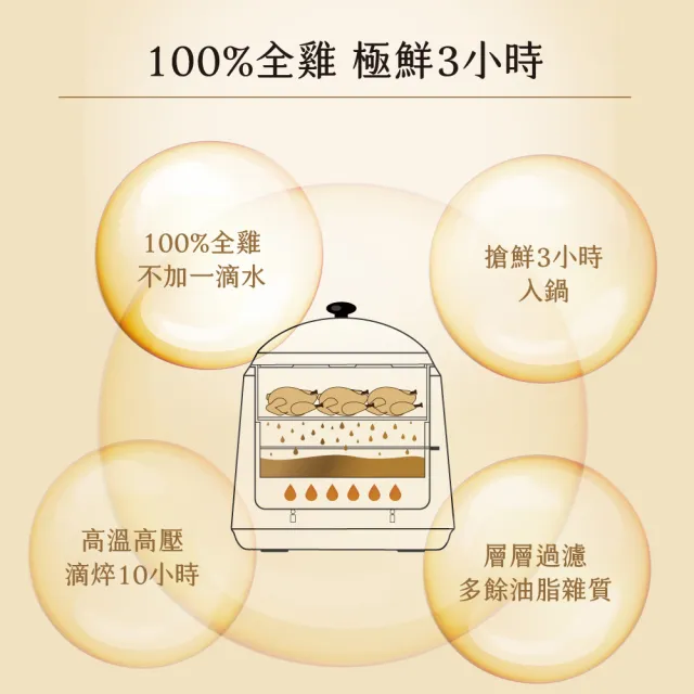 【娘家】常溫滴雞精 12入組50ml/入_四寶媽女神白家綺推薦(送禮首選/禮盒.100%全雞滴釀)