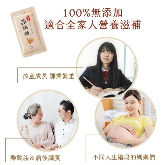 【娘家】常溫滴雞精 12入組50ml/入_四寶媽女神白家綺推薦(送禮首選/禮盒.100%全雞滴釀)