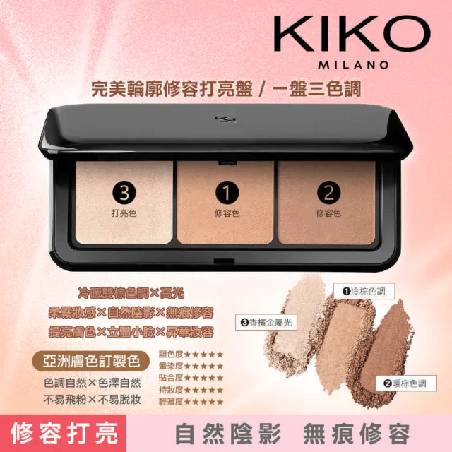 【KIKO MILANO】完美輪廓修容打亮盤 7g(修容/修容打亮/修容餅/頰彩/底妝/修容組)