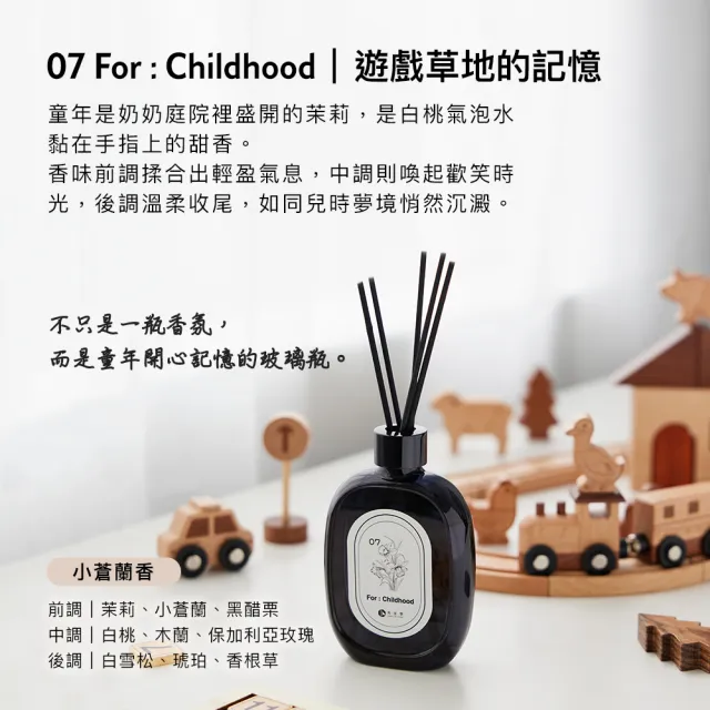 【台隆手創館】角度學精油擴香網購限定組 (擴香瓶+補充瓶+送擴香棒)