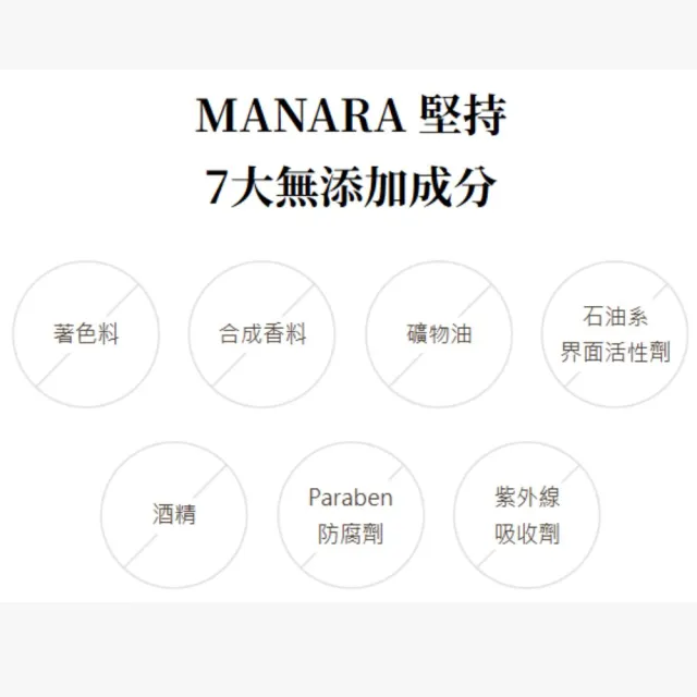 【MANARA 曼娜麗】限定★緞帶版 買一送一 溫熱卸妝凝膠按摩PLUS 200g+30g(洗卸合一 按摩功能 黑頭毛孔)
