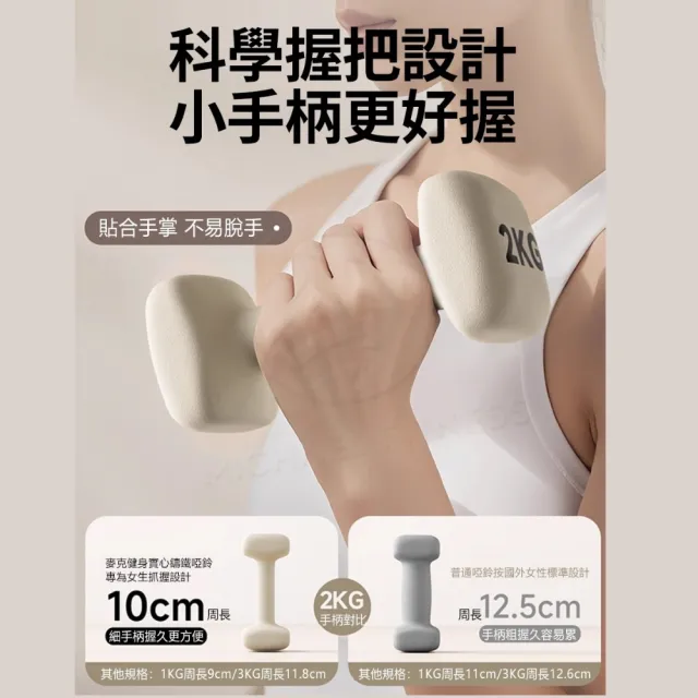 【Michael Fitness 麥克健身】2KG 啞鈴 實心鑄鐵啞鈴 小啞鈴 啞鈴組 健身啞鈴