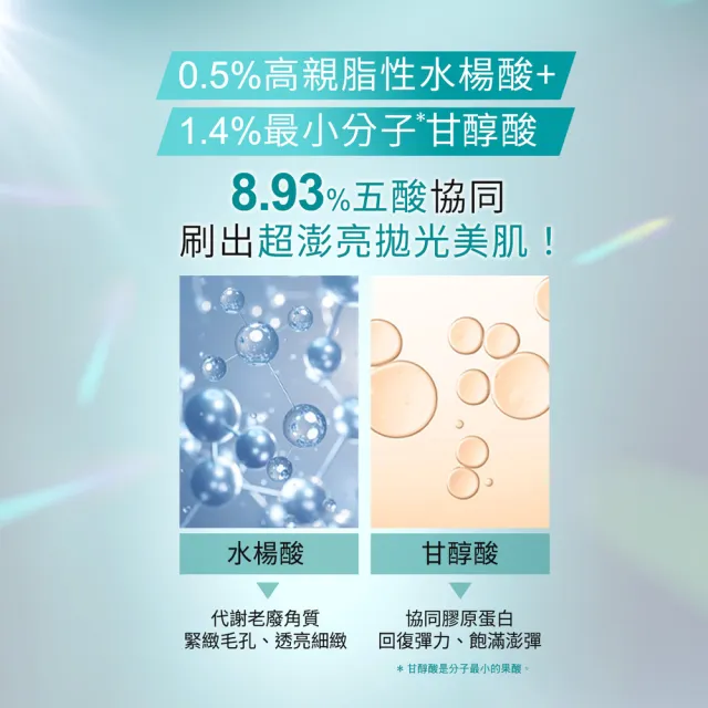 【Neogence 霓淨思】5酸拋光澎亮精華30ml-2入組