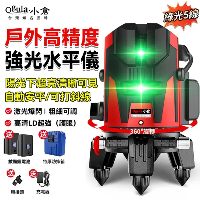 【2026】雷射水平儀推薦｜10款高評價人氣品牌排行榜 | BALIMAN情報局