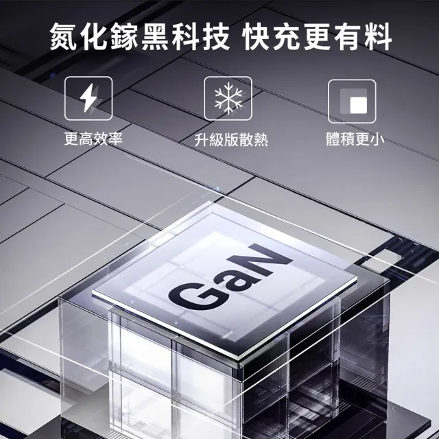 【綠聯】30W Type-C GaN氮化鎵充電器/充電頭(PD3.0/PPS/QC4/美國納微晶片)