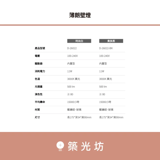 【DanceLight 舞光】11W 薄朗LED壁燈 現代壁燈 走道壁燈 樓梯壁燈 室內照明 暖白光3000K