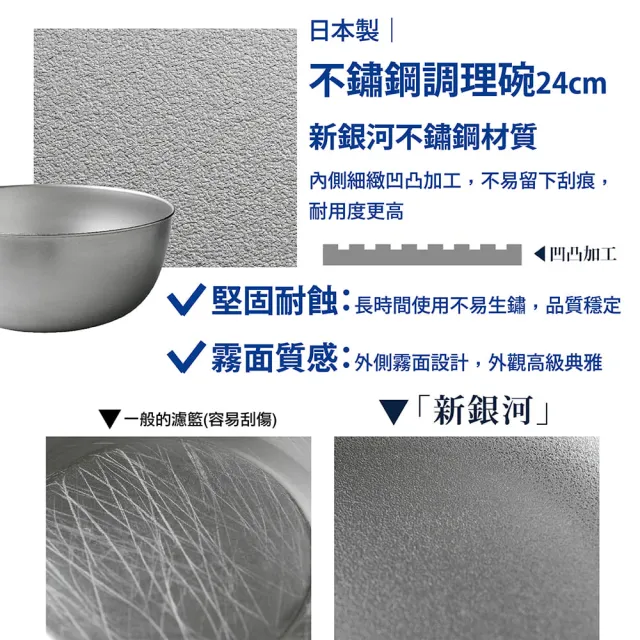 【Arnest】逸品物創 不鏽鋼調理碗+不鏽鋼瀝水濾網24cm(日本製造)